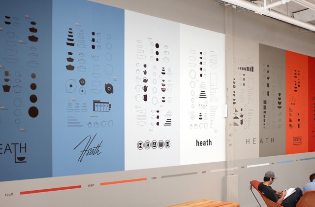 color collaborator heath ceramics colorhouse paint mural